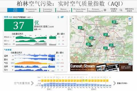 華全動力 看德國人如何高科技治理霧霾